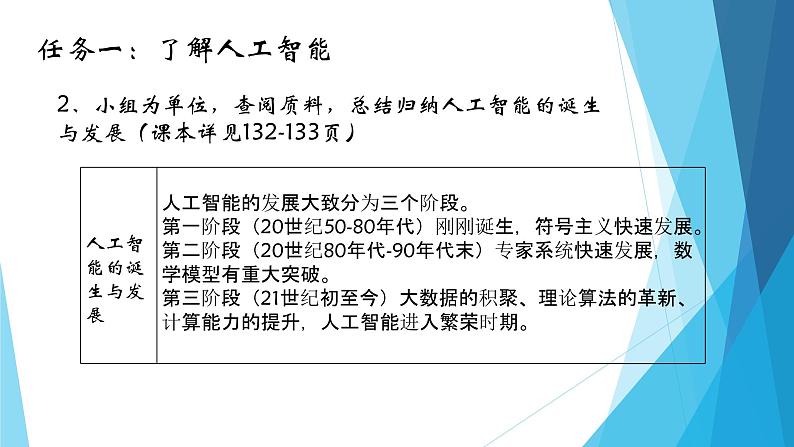 粤教版（2019）必修1高中信息技术 6.1 认识人工智能  PPT课件(共16张)+教案+练习(含答案）+视频+程序素材08