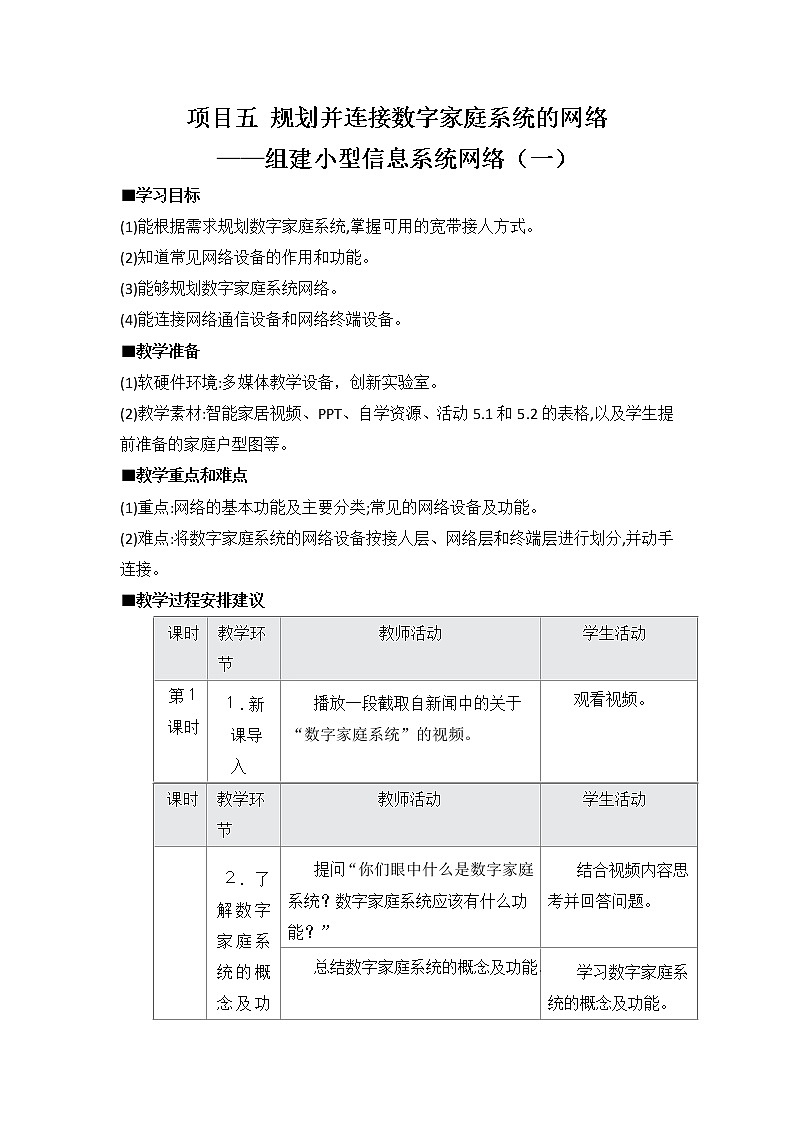 沪教版（2019）必修2高中信息技术 项目五 规划并连接数字家庭系统的网络——组建小型信息系统网络（一）教案01