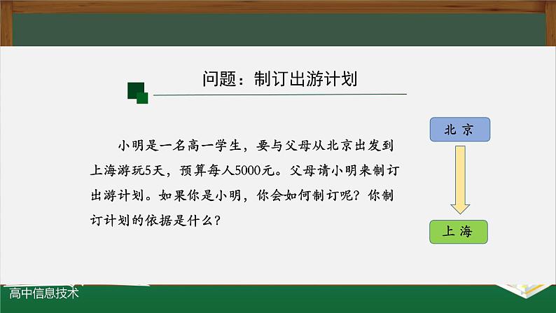 中图版高中信息技术必修1  1.1.1 感知数据 课件+教学设计+练习+任务单+视频02