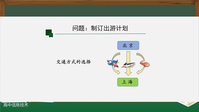 中图版高中信息技术必修1  1.1.1 感知数据 课件+教学设计+练习+任务单+视频04