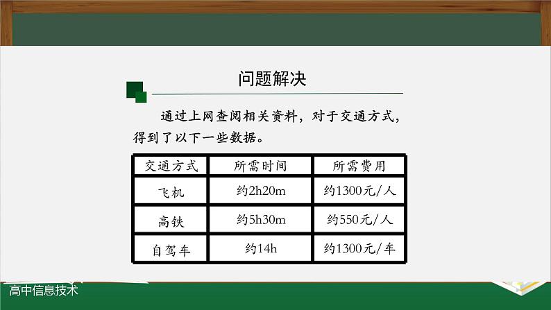 中图版高中信息技术必修1  1.1.1 感知数据 课件+教学设计+练习+任务单+视频05