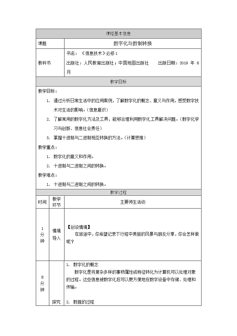 中图版高中信息技术必修1  1.2.1 +1.2.2 数字化与数制转换  课件+教学设计+练习+任务单01