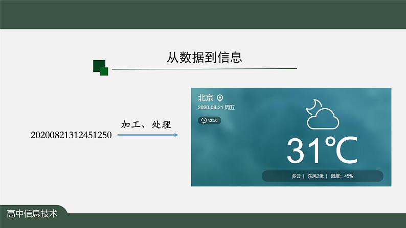 中图版高中信息技术必修1  1.1.2 认识信息  1.1.3 理解知识 课件+教学设计+练习+任务单+视频04