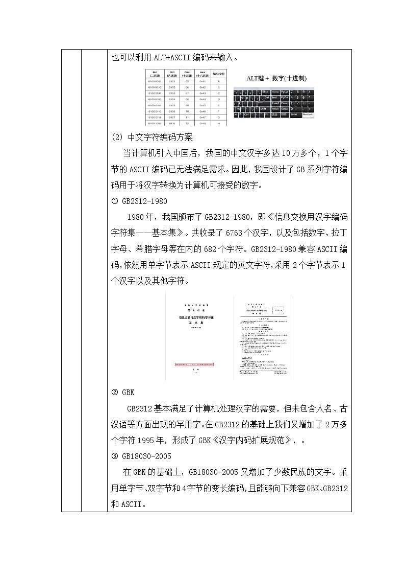中图版高中信息技术必修1  1.2.3 数据编码——字符编码 课件+教学设计+练习+任务单+视频03