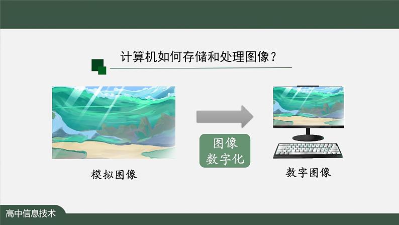 中图版高中信息技术必修1  1.2.3 数据编码——图像编码 课件+视频+教案+学习任务单+练习题08