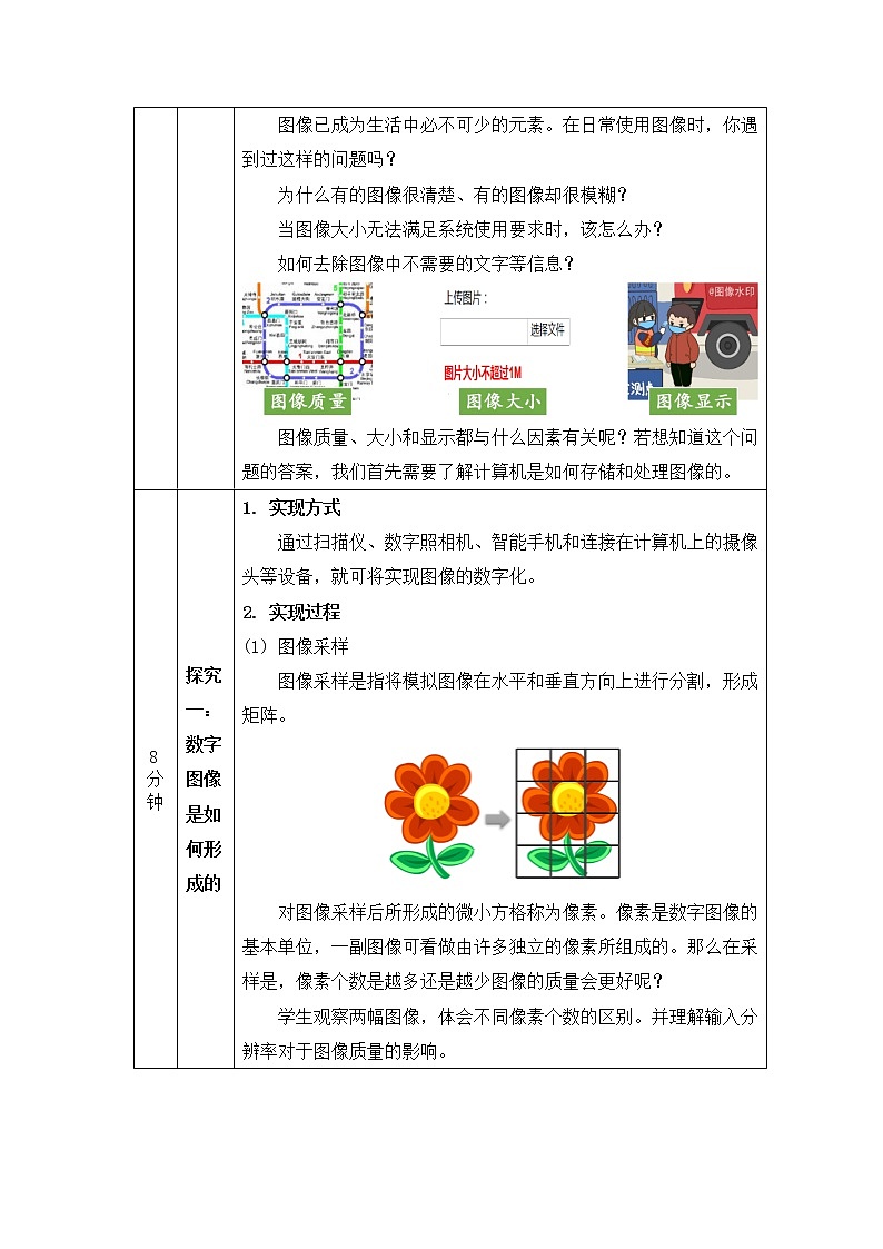 中图版高中信息技术必修1  1.2.3 数据编码——图像编码 课件+视频+教案+学习任务单+练习题02