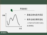 中图版高中信息技术必修1 1.2.3 数据编码——声音编码 课件+视频+教案+练习题