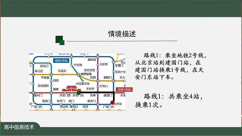 中图版高中信息技术必修1  2.2 算法概念与描述 课件+教案+学习任务单+练习题03