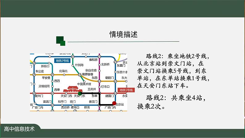 中图版高中信息技术必修1  2.2 算法概念与描述 课件+教案+学习任务单+练习题04