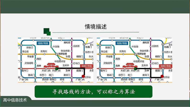 中图版高中信息技术必修1  2.2 算法概念与描述 课件+教案+学习任务单+练习题05