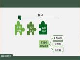 中图版高中信息技术必修1  2.3 程序设计基本知识——Python语法基础 课件+视频+教案+学习任务单+练习题