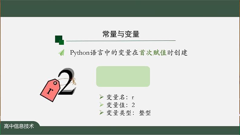 中图版高中信息技术必修1  2.3 程序设计基本知识——Python语法基础 课件+视频+教案+学习任务单+练习题06