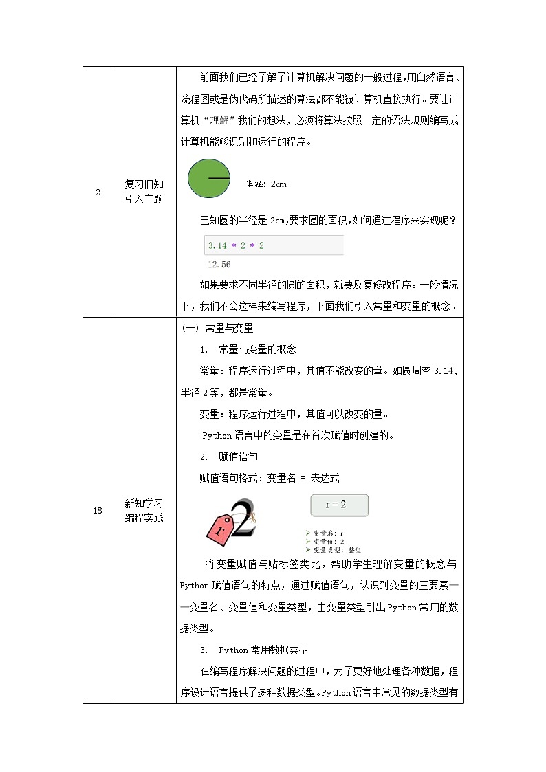 Python语法基础（第九课时）-教学设计第2页