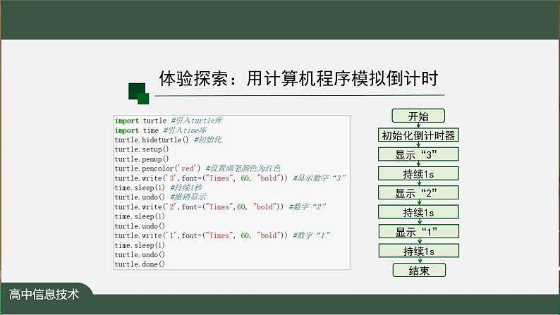 中图版高中信息技术必修1  2.3.3 语句与程序结构——语句与顺序结构 课件+教案+学习任务单+练习题03