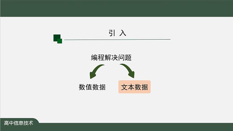 中图版高中信息技术必修1  2.4.3 算法与程序实现的综合应用2 课件+教案+学习任务单+练习题02