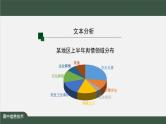 中图版高中信息技术必修1  2.4.3 算法与程序实现的综合应用2 课件+教案+学习任务单+练习题