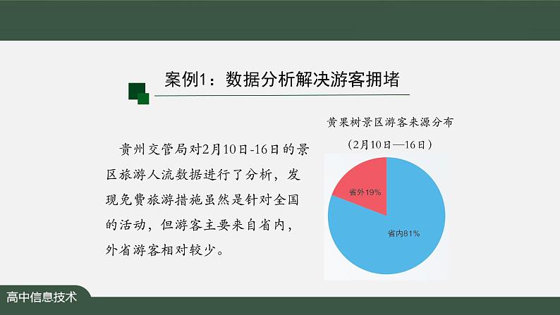 中图版高中信息技术必修1  3.1 数据处理的一般过程 课件+教案+练习题08