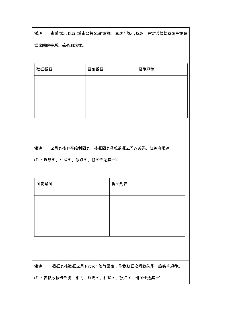数据可视化之图表（第二十五课时）-课后练习第2页