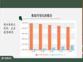 中图版高中信息技术必修1  3.3.2 数据可视化之图表 课件+教案+练习