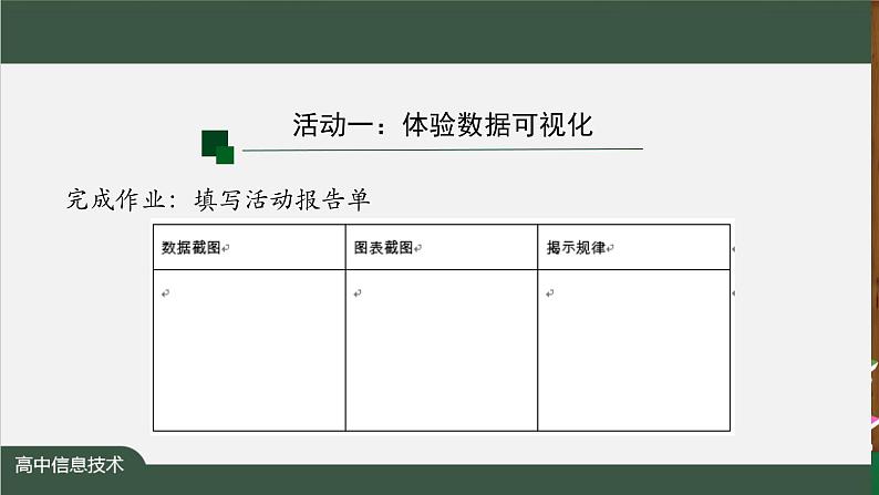 中图版高中信息技术必修1  3.3.2 数据可视化之图表 课件+教案+练习08