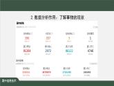 中图版高中信息技术必修1  3.3.1 数据分析 课件+教案+练习+任务单