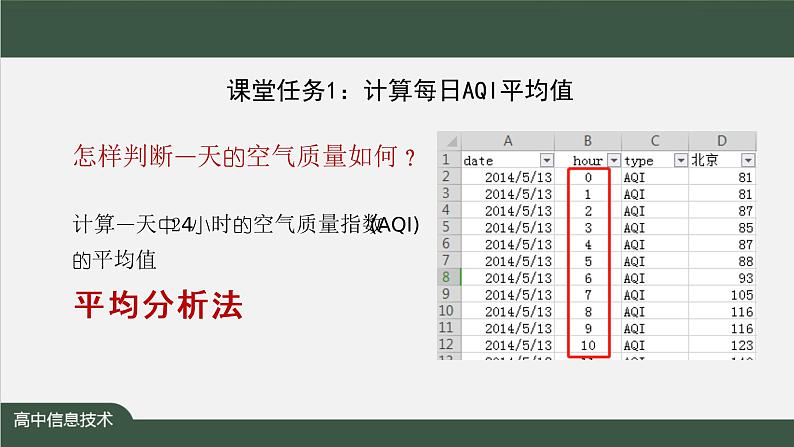 中图版高中信息技术必修1  3.3.1 数据分析 课件+教案+练习+任务单08