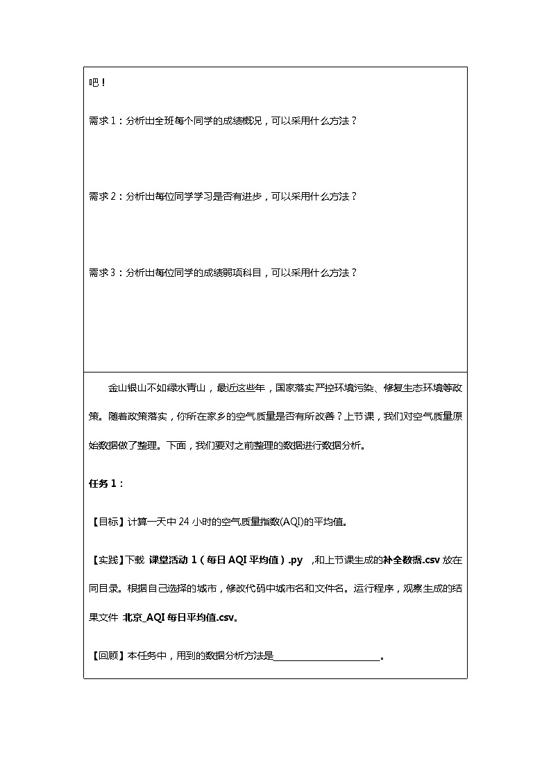 中图版高中信息技术必修1  3.3.1 数据分析 课件+教案+练习+任务单02