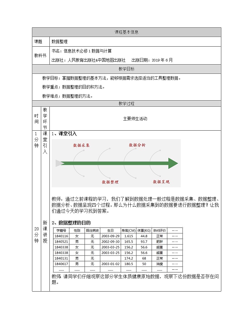 中图版高中信息技术必修1  3.2.2 数据整理 课件+教案+练习+任务单01