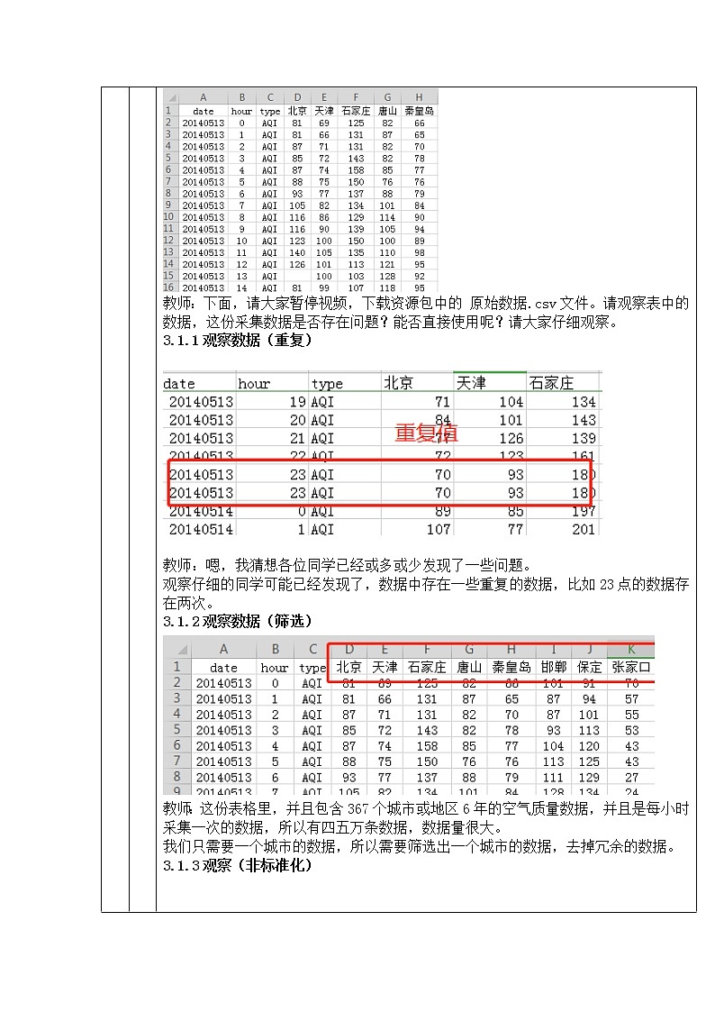 中图版高中信息技术必修1  3.2.2 数据整理 课件+教案+练习+任务单03