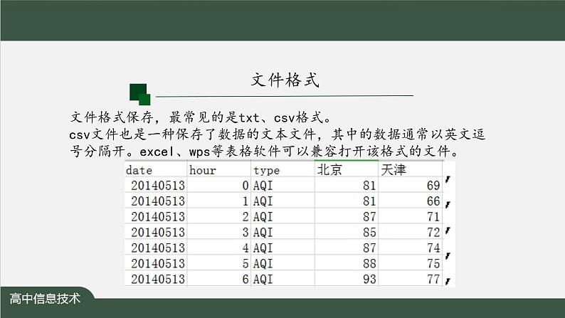 中图版高中信息技术必修1  3.2.2 数据整理 课件+教案+练习+任务单04