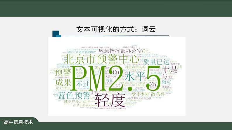 中图版高中信息技术必修1  3.3.2 数据可视化之词云 课件+教案+练习04