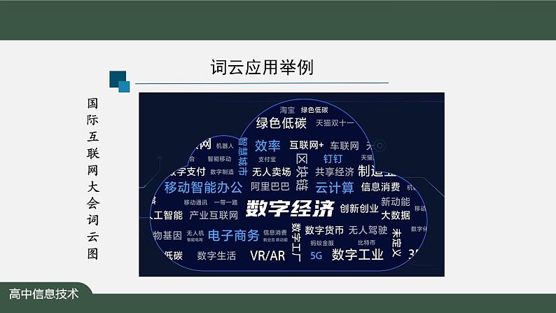 中图版高中信息技术必修1  3.3.2 数据可视化之词云 课件+教案+练习05