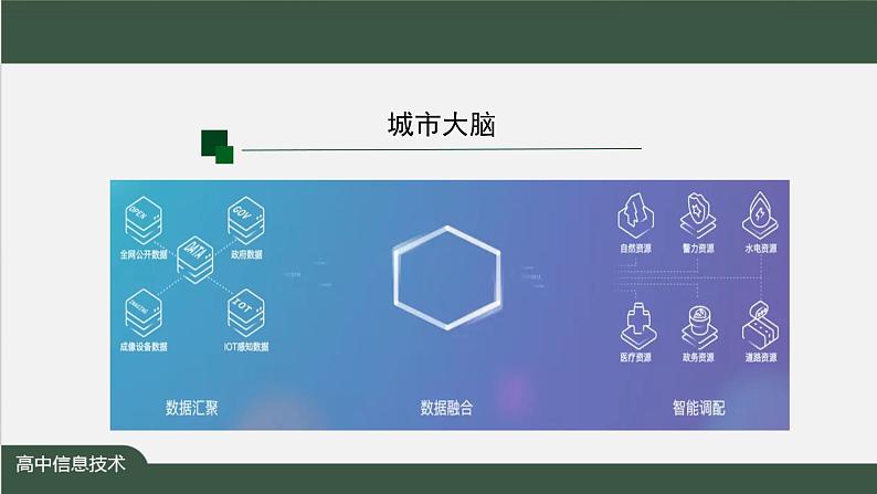 中图版高中信息技术必修1  4.2.1 人工智能平台中的智能工具 课件+视频+教案+任务单+练习07