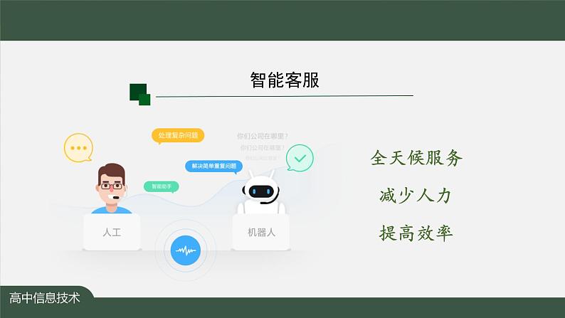 中图版高中信息技术必修1  4.2.2 编程调用平台中的智能工具 课件+教案+任务单+练习 缺少音频04