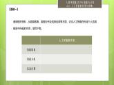 中图版高中信息技术必修1  4.3 人工智能的应用与影响（2课时）课件+教案+2个视频