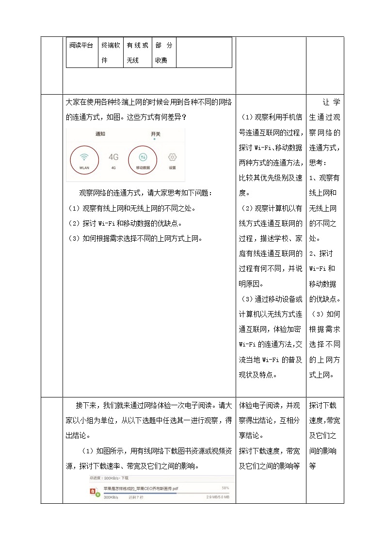 教科版信息技术必修2  2.2 计算机系统互联 第1课时 教案第2页