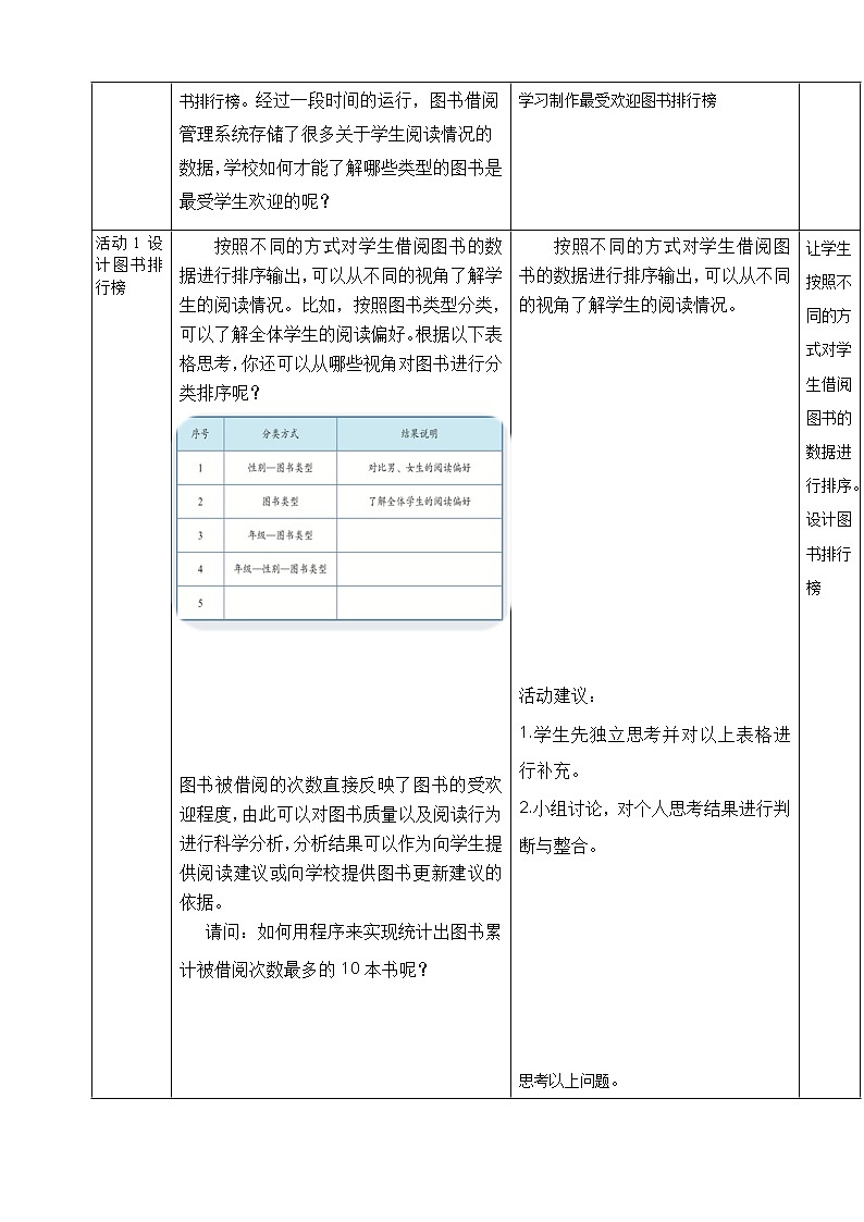 教科版信息技术必修2 3.5 信息系统的数据呈现 第1课时 教案02