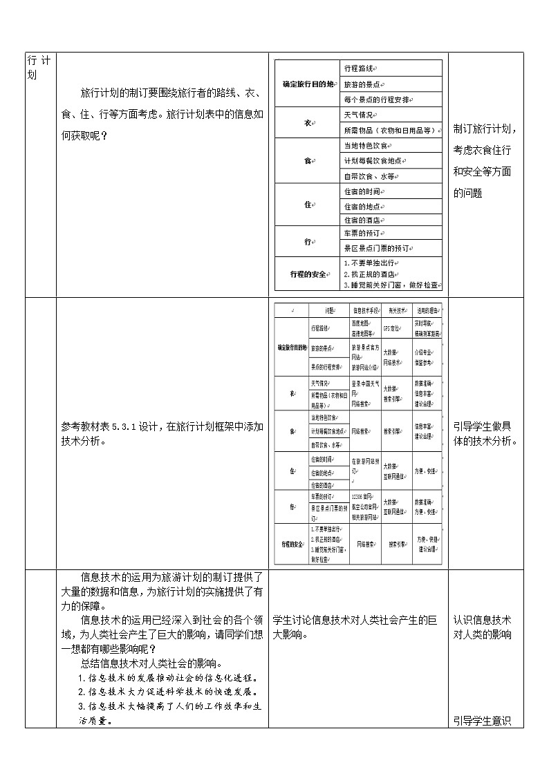 教科版信息技术必修2 5.3 信息社会的未来发展 教案02