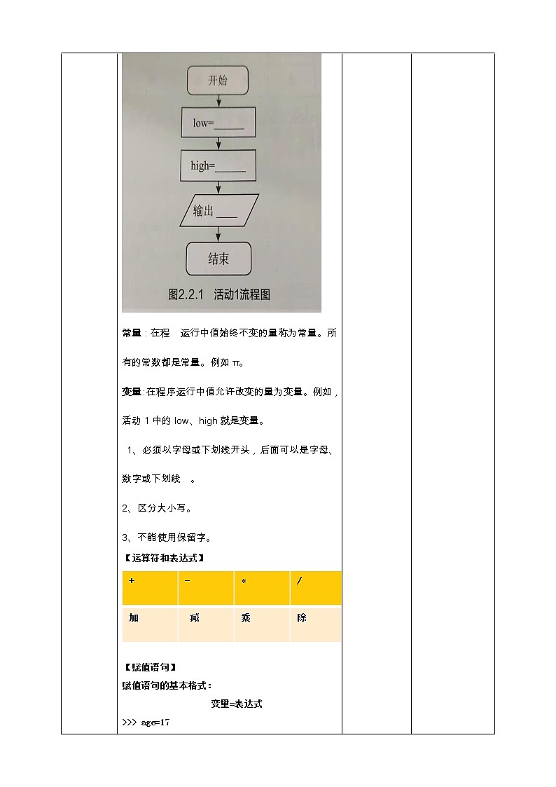 教科版高中信息技术必修1数据与计算2.2 做出判断的分支 教案02