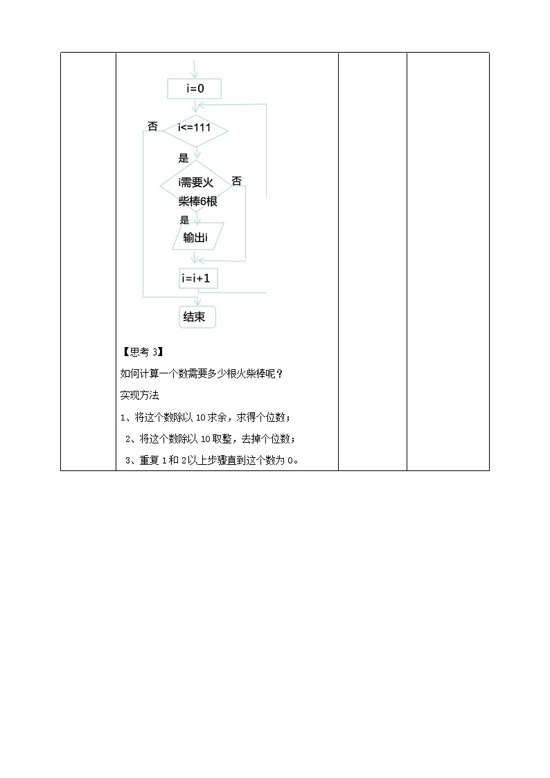 教科版高中信息技术必修1数据与计算 2.4 可以复用的代码 第1课时 教案02