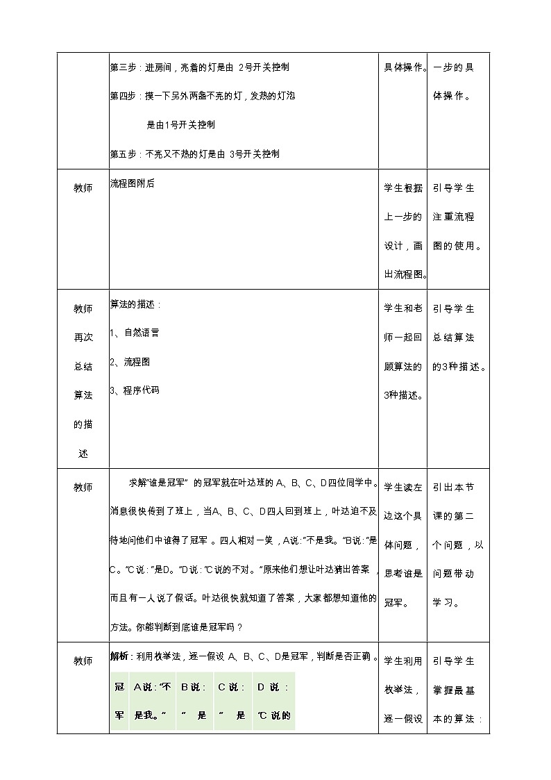 教科版高中信息技术必修1数据与计算4.1 算法及特征 第2课时 教案第2页