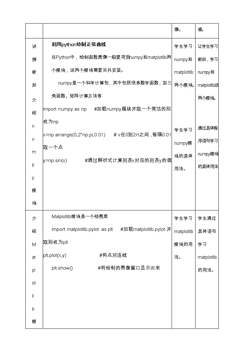 教科版高中信息技术必修1数据与计算 4.2 数值计算 教案02