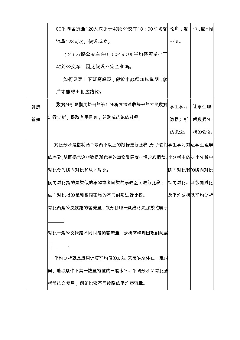 教科版高中信息技术必修1数据与计算 5.1 走进数据分析 第1课时 教案02