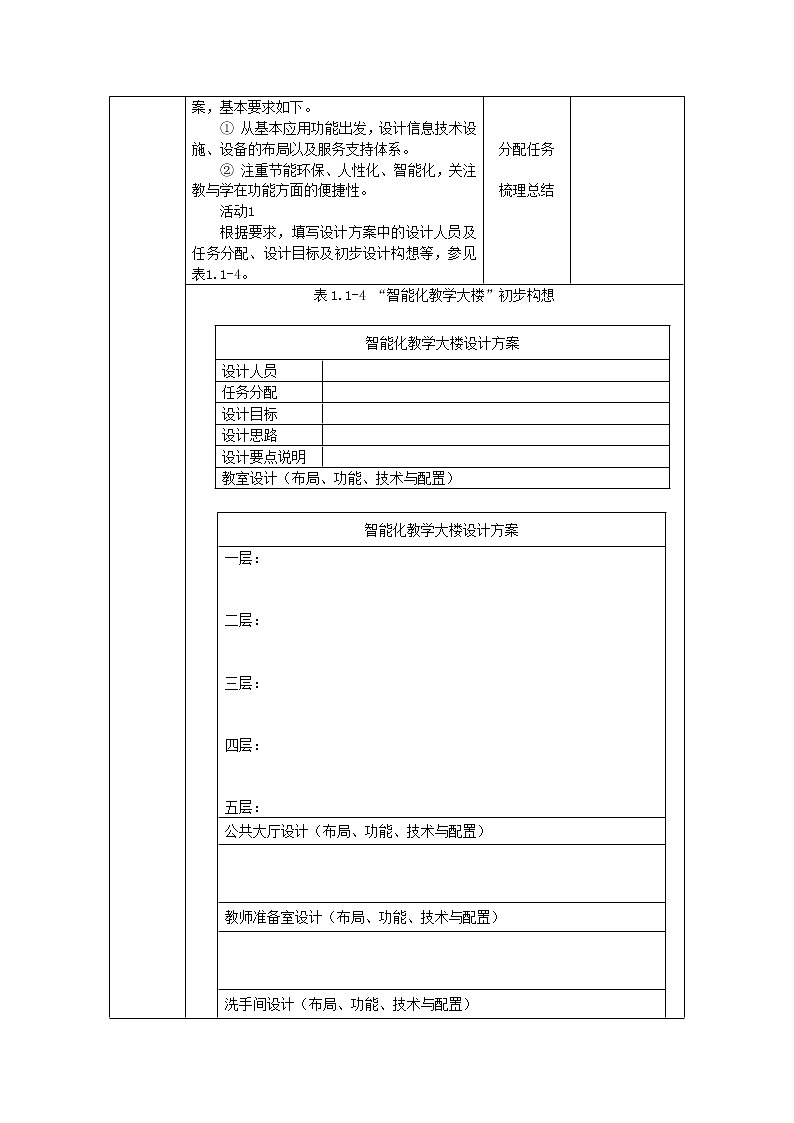 中图人教版信息技术必修二 1.1.1+1.1.2 信息技术的发展历史与发展趋势 教案+学案表02