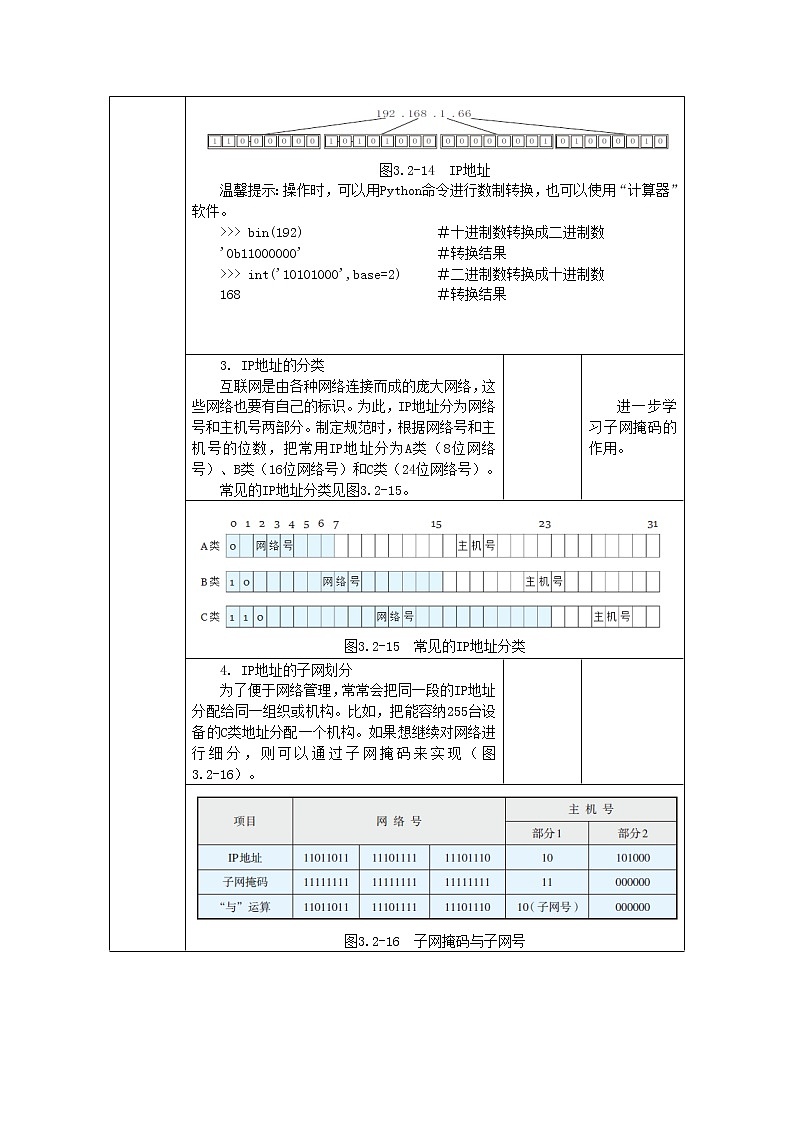 中图人教版信息技术必修二 3.2.5+3.2.6 IP地址与域名 教案02