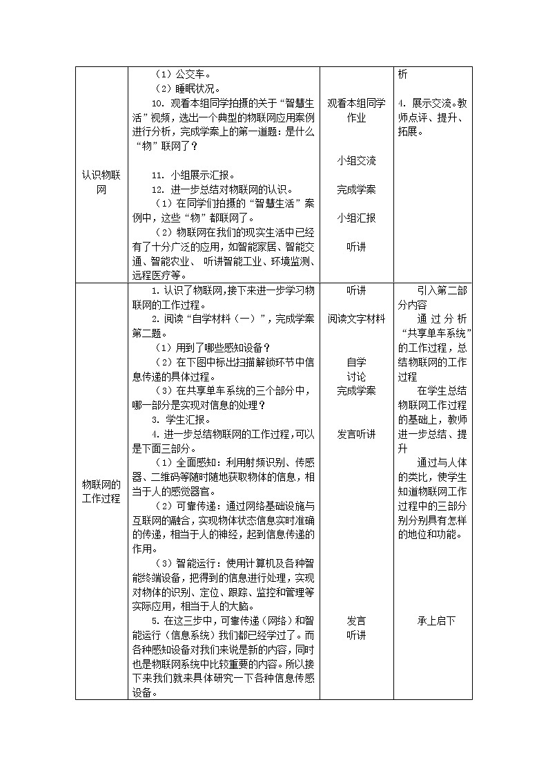 中图人教版信息技术必修二 3.4 信息获取与控制——物联网和传感器 教案+学案第2页