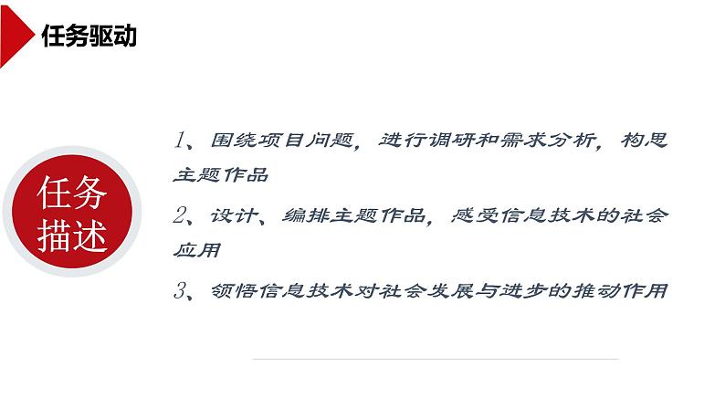 中图版信息技术 必修2 1.1 信息技术及其应用 课件05