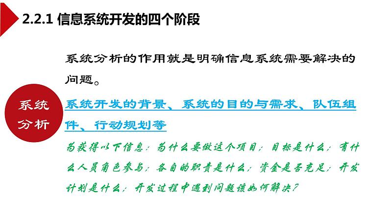 中图版信息技术 必修2 2.2 信息系统开发过程 课件第5页