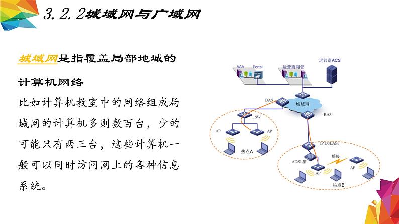 中图版信息技术 必修2 3.2 信息系统中的通信网络（3.2.1-3.2.4）课件05