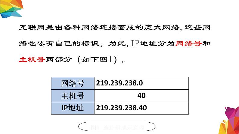 中图版信息技术 必修2 3.2.5 IP地址 课件06